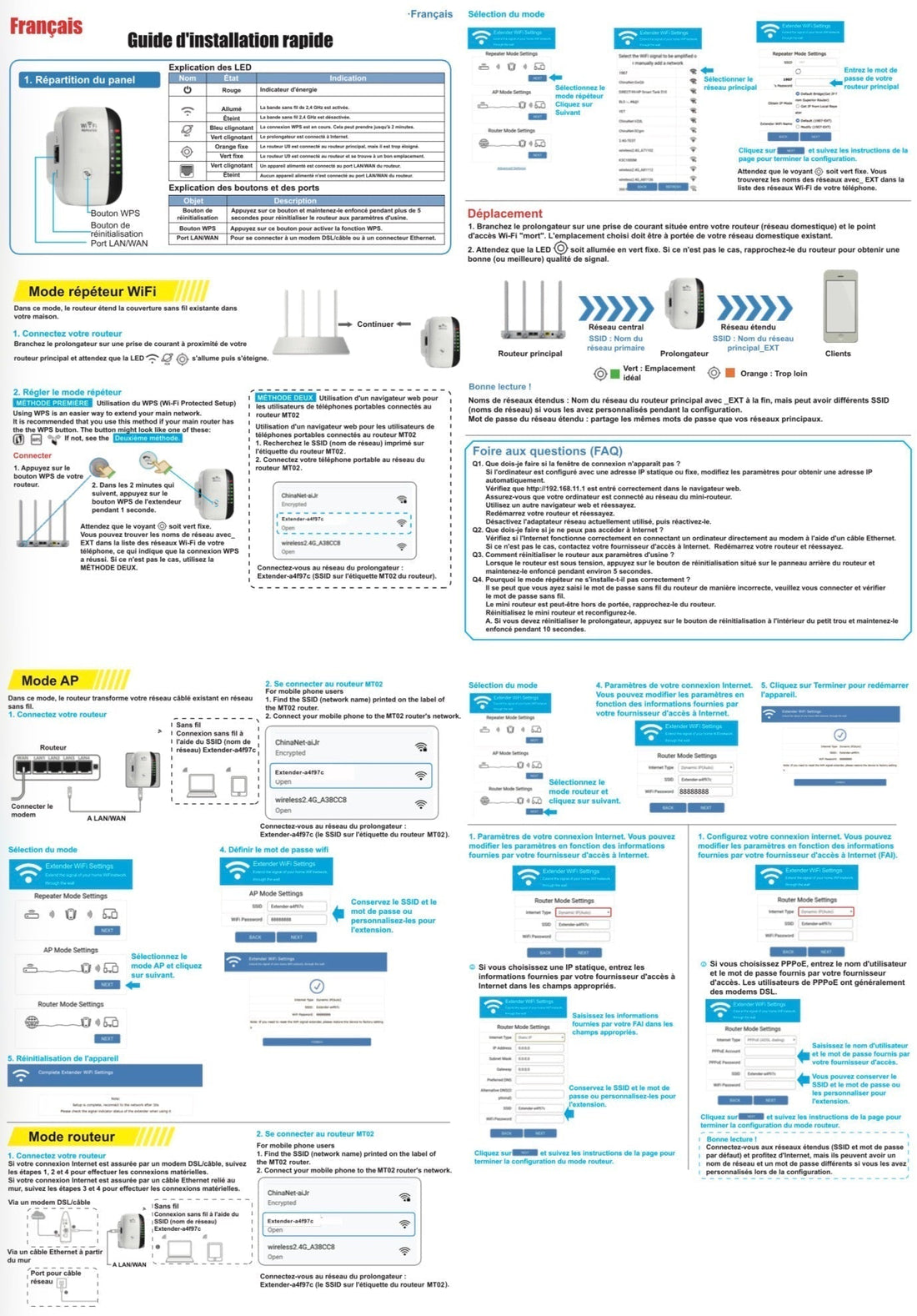 Guide d'installation rapide