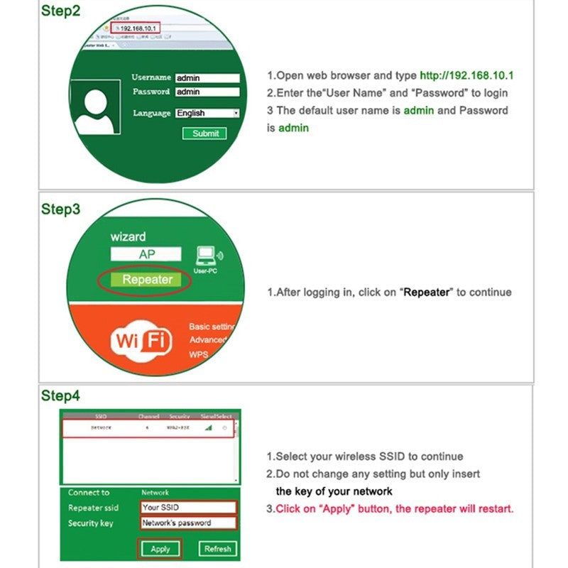 WiFi Booster Pro - Vue frontale